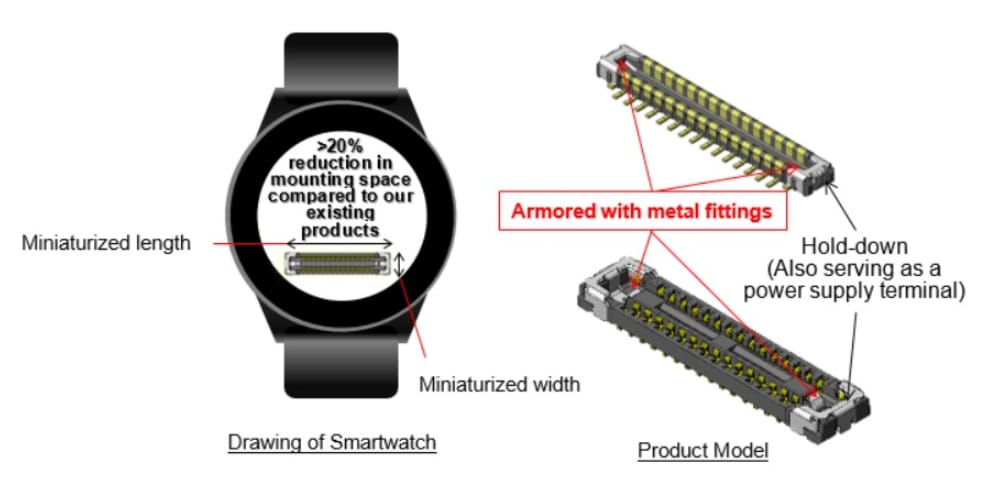JAE Electronics WP66DK Board to Board Connectors