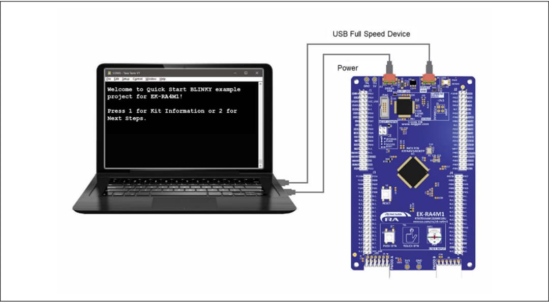 Renesas Electronics EK-RA4M1 Evaluation Kit for RA4M1 MCU Group