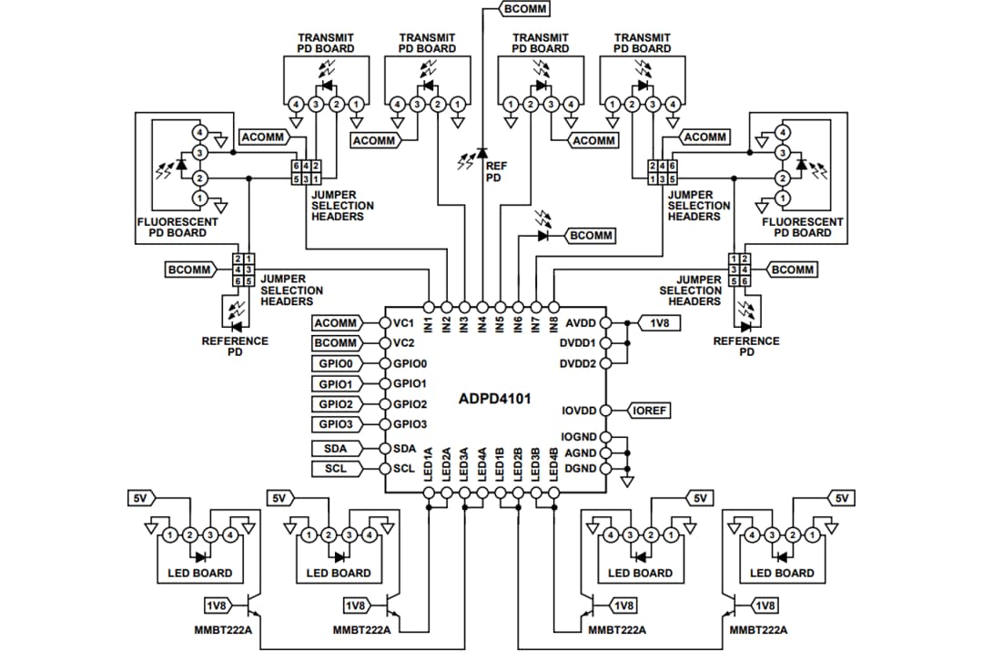 Schematic - Analog Devices Inc. EVAL-CN0503-ARDZ Liquid Measurement Platform