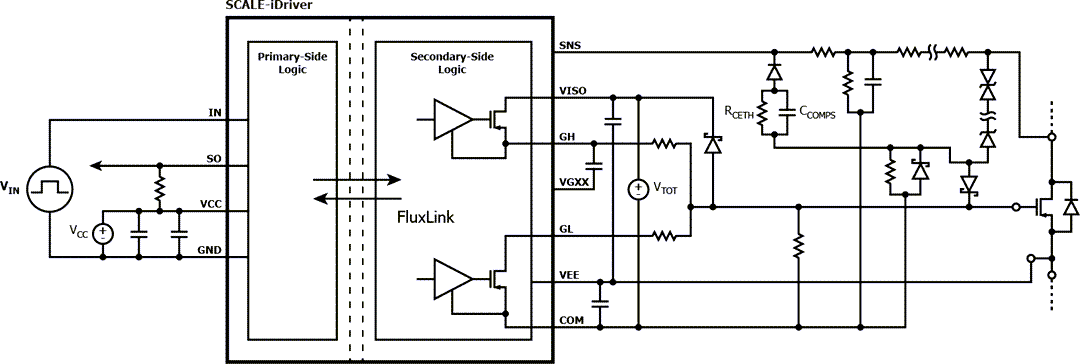 Application Circuit Diagram - Power Integrations SIC1181KQ & SIC1182KQ SCALE-iDriver™ Gate Drivers