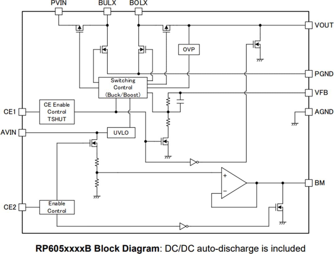 Block Diagram - Nisshinbo RP605 Buck-Boost DC-DC Converters