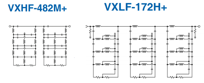 Schematic - Mini-Circuits VXHF-482M+ & VXLF-172H+ Reflectionless Filters