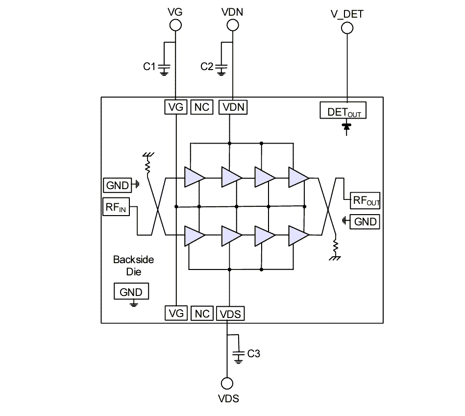 Application Circuit Diagram - MACOM GaAs-Based Wideband MMIC Power Amplifiers