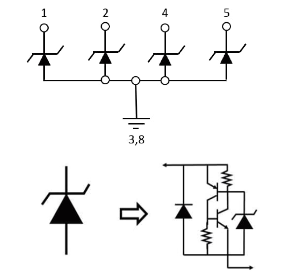 Block Diagram - Littelfuse SP2525NUTG TVS Diode Arrays