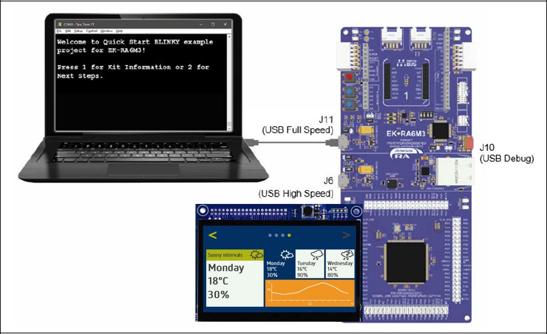 Renesas Electronics EK-RA6M3G Graphics Evaluation Kit for the RA6M3