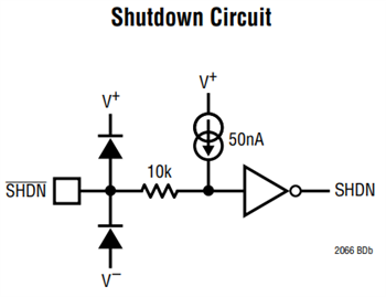 Block Diagram - Analog Devices Inc. LTC2068x Operational Amplifiers