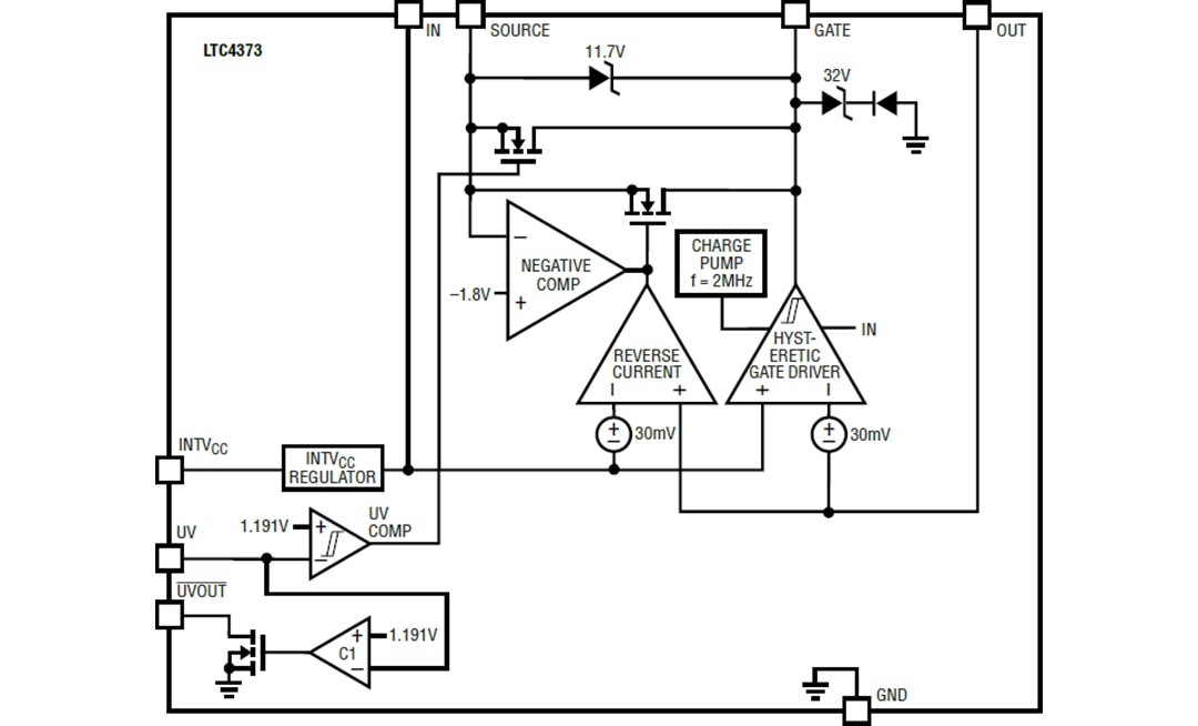 Block Diagram - Analog Devices Inc. LTC4372 & LTC4373 Low IQ Ideal Diode Controllers