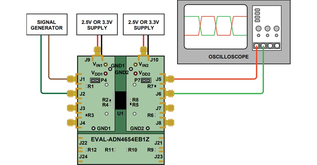 Analog Devices Inc. EVAL-ADN465x Evaluation Boards
