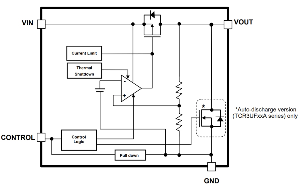 Block Diagram - Toshiba TCR3UF CMOS Linear Integrated Circuits