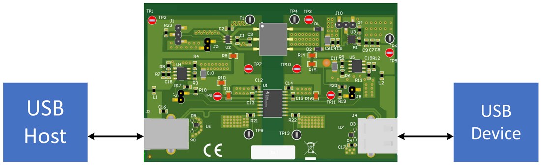 Mechanical Drawing - Texas Instruments ISOUSB111DWEVM Repeater Evaluation Module
