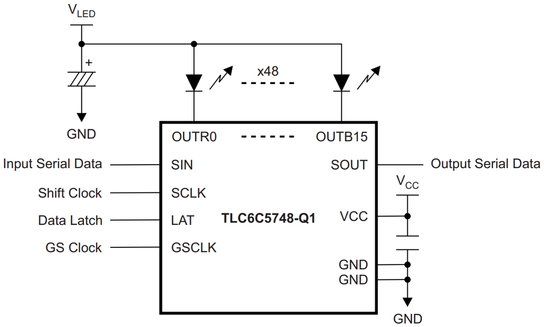 Block Diagram - Texas Instruments TLC6C5748-Q1 48-Channel PWM LED Driver