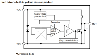 Block Diagram - ABLIC S-57GD S Hall-Effect Sensors