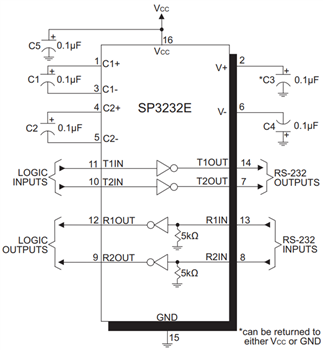 Application Circuit Diagram - MaxLinear SP3222E & SP3232E RS-232 Transceivers