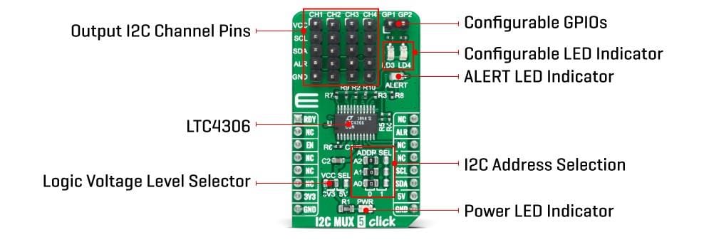 Mikroe I2C MUX 5 Click