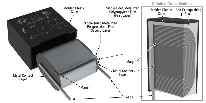 Mechanical Drawing - KEMET R53 & R58 EMI Suppression Capacitors