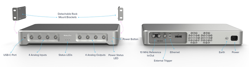 Liquid Instruments Moku:Pro Integrated Hardware Platforms