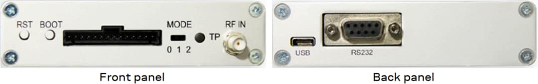 u-blox EVK-M101 GNSS Evaluation Kit