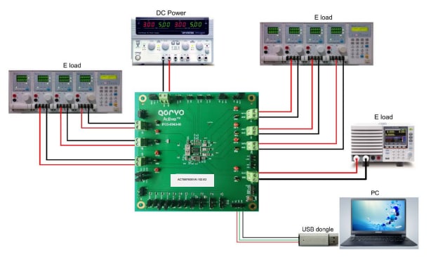 Qorvo ACT88760EVK Evaluation Kits