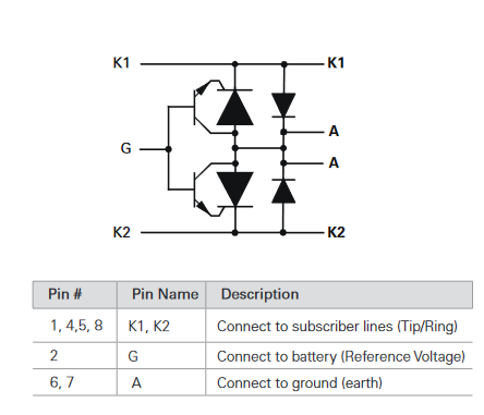 Schematic - Littelfuse B61089BDR Single-Port SLIC Protectors