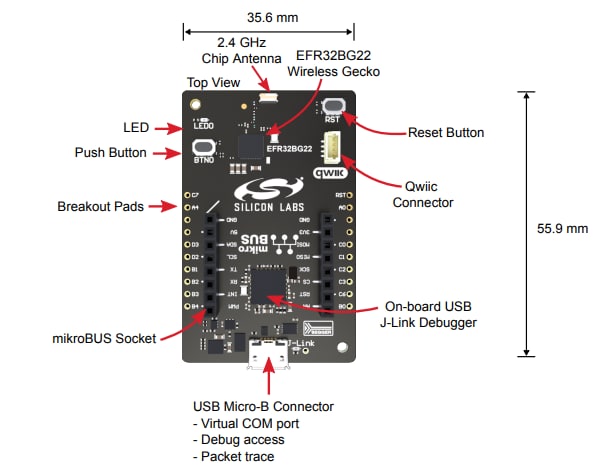 Location Circuit - Silicon Labs BG22 BLUETOOTH® Wireless SoC Explorer Kit