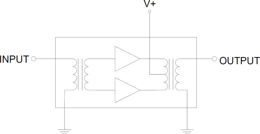 Block Diagram - Qorvo QPA9831 CATV Hybrid Push-Pull Amplifier