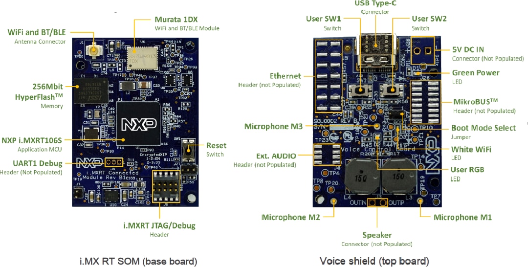 NXP Semiconductors SLN-LOCAL2-IOT Solution for Local Voice Control