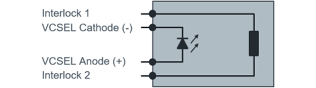 Block Diagram - ams OSRAM AQAA-20 BELAGO 1.1 Dot Projector