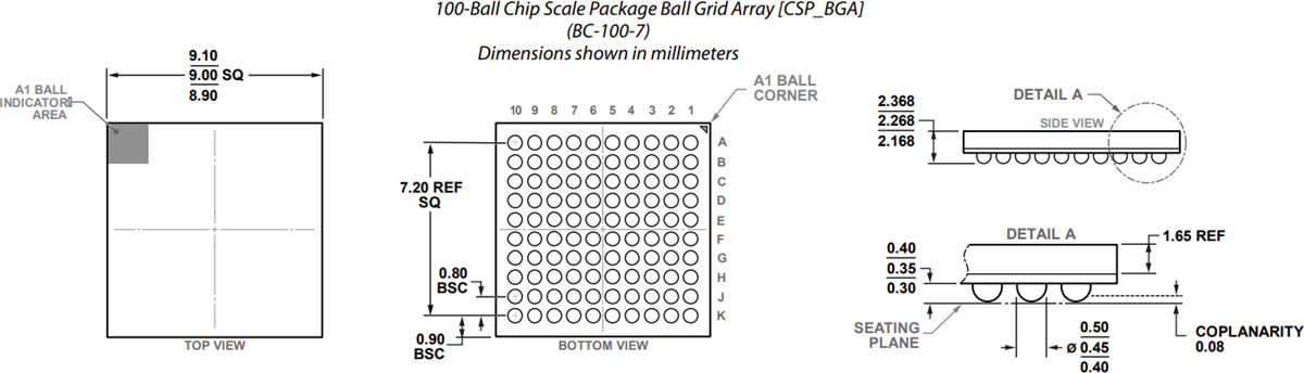 Mechanical Drawing - Analog Devices Inc. ADAQ23875 μModule® Data Acquisition Solution