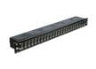 Patch Panels & Accessories