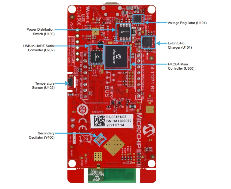 Microchip Technology EV36W50A WFI32-IoT Board