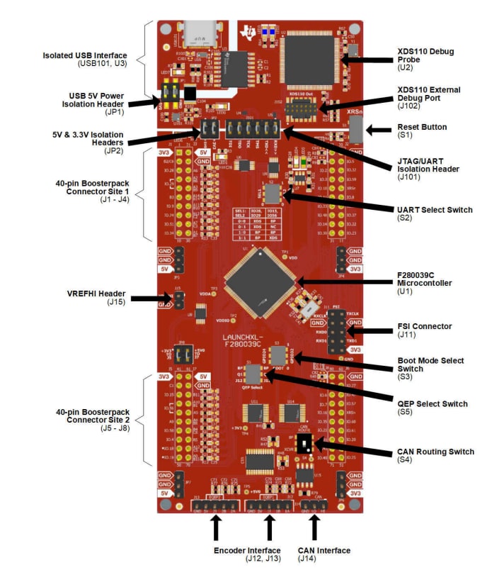 Texas Instruments LAUNCHXL-F280039C LaunchPad™ Development Kit