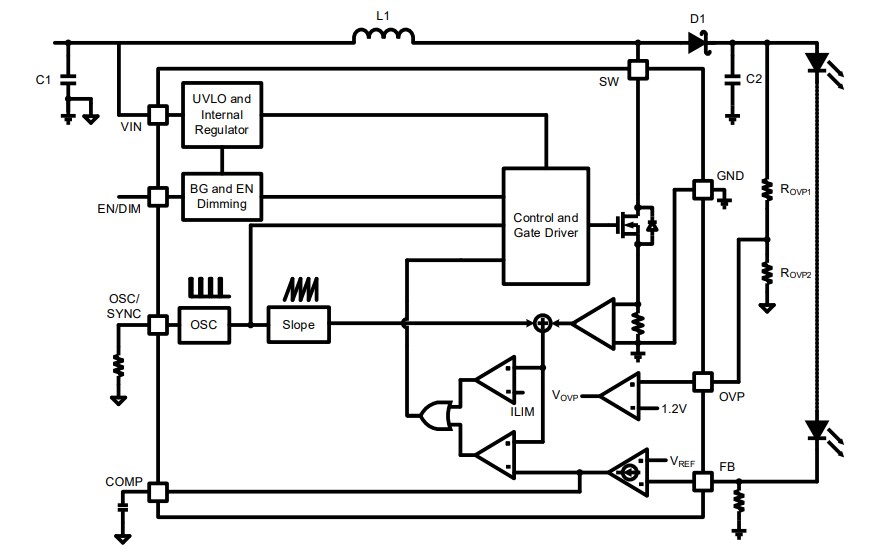 Block Diagram - Monolithic Power Systems (MPS) MP3363 Boost LED Drivers