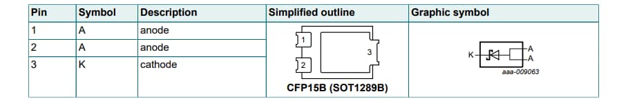 Application Circuit Diagram - Nexperia PMEG060Vx/PMEG060Vx-Q Schottky Barrier Rectifiers