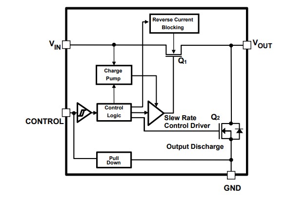 Block Diagram - Toshiba TCK207AN Load Switch IC