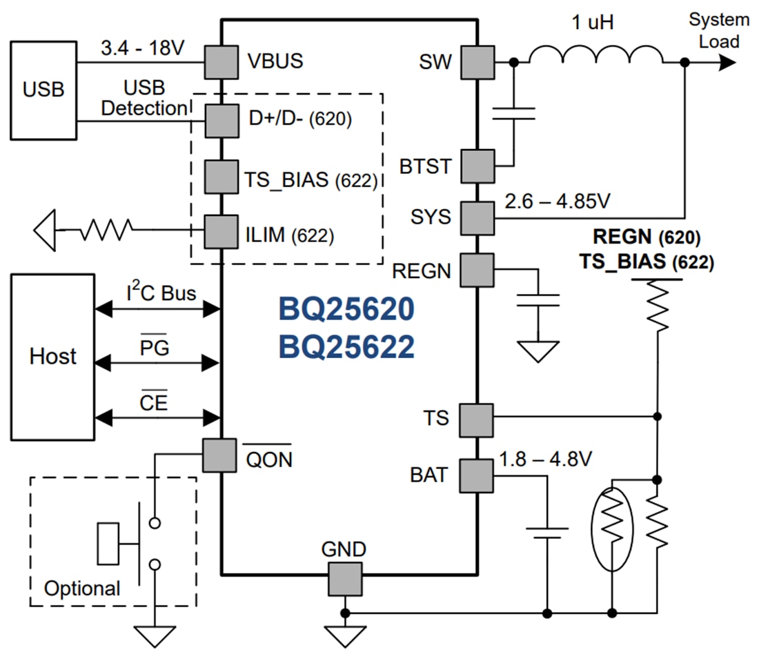 Application Circuit Diagram - Texas Instruments bq25620/bq25622 Buck Battery Chargers