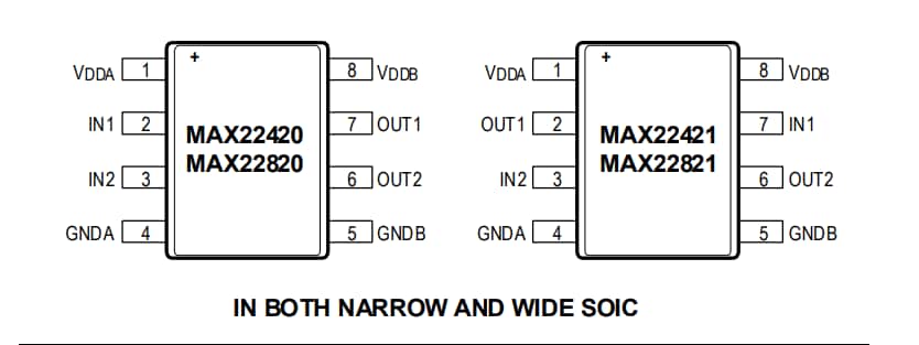 Analog Devices / Maxim Integrated MAX22420/1 & MAX22820/1 2-Ch Digital Isolators