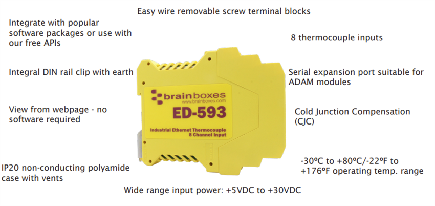 Mechanical Drawing - Brainboxes ED-593 Ethernet to 8 Thermocouple Input