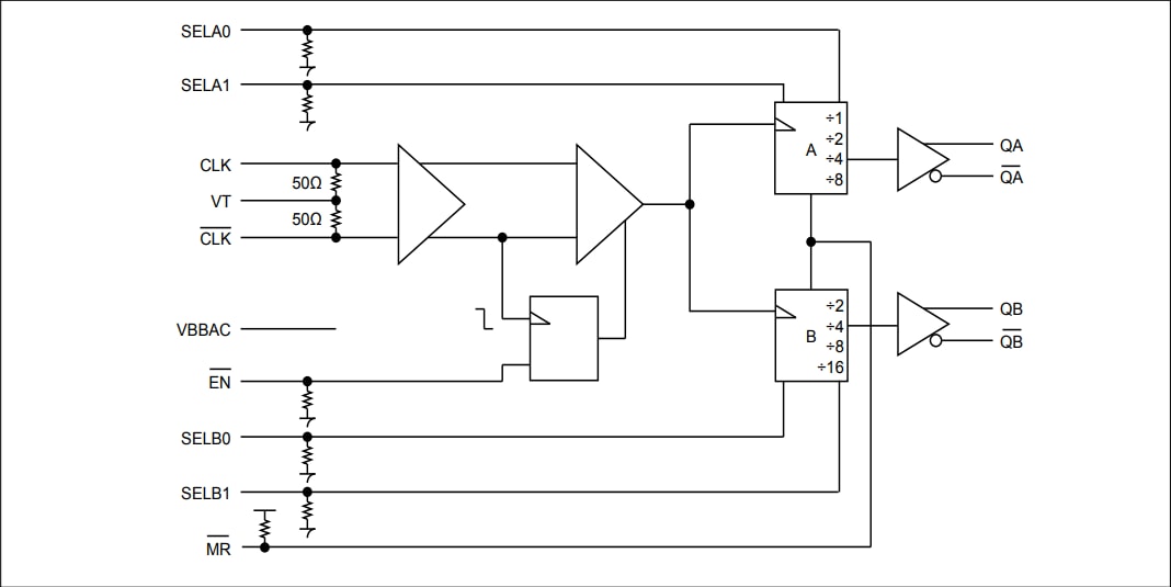 Block Diagram - Diodes Incorporated PI6C4911502D Differential Fanout Buffer