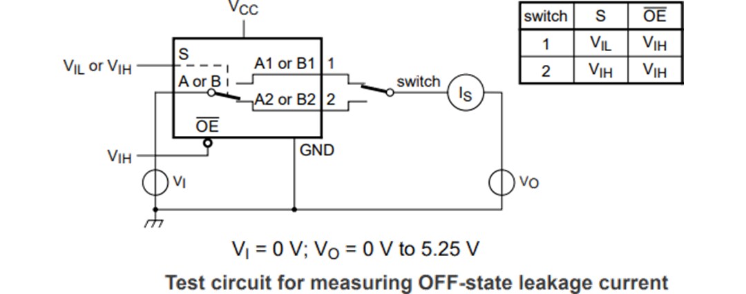 Application Circuit Diagram - NXP Semiconductors P3S0200GM I3C Switch with Hardware Select & Enable