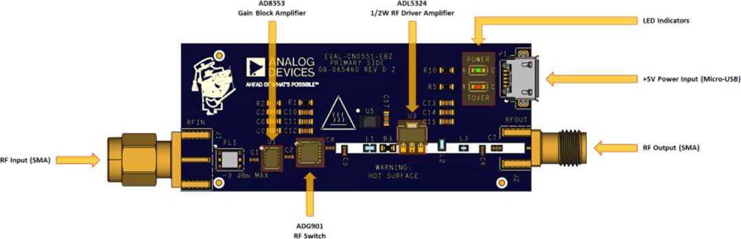 Analog Devices Inc. EVAL-CN0551-EBZ Evaluation Board