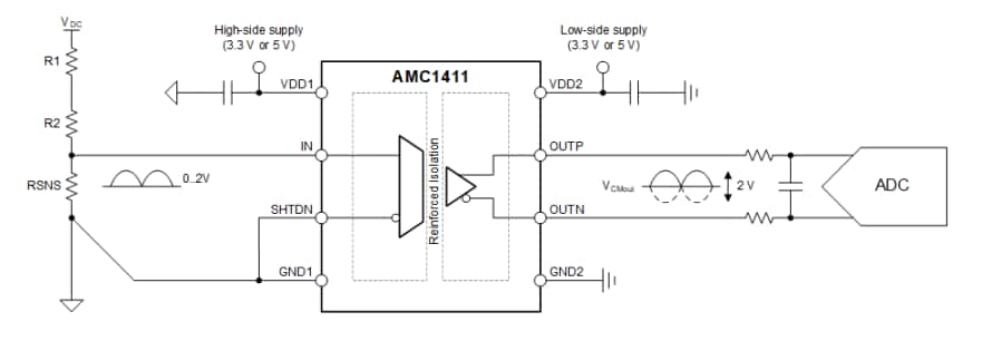 Texas Instruments AMC1411/AMC1411-Q1 Reinforced Isolated Amplifiers