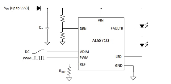 Application Circuit Diagram - Diodes Incorporated AL5871Q 55V Linear LED Drivers