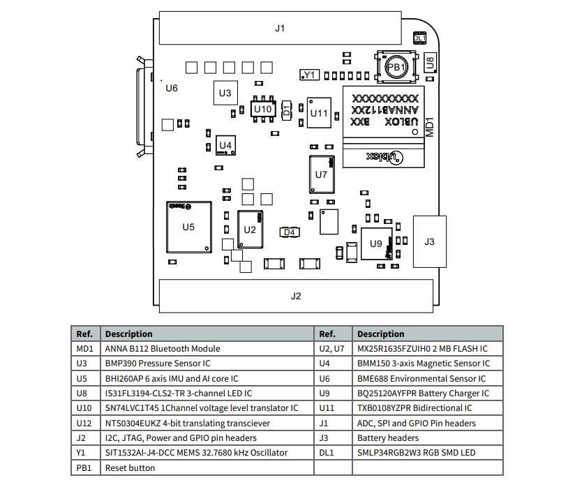 Mechanical Drawing - Arduino Nicla Sense ME