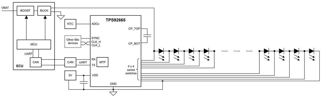 Application Circuit Diagram - Texas Instruments TPS92665 LED Matrix Manager