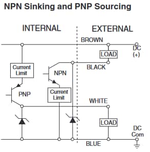 Chart - Telemecanique SM300 SUPERPROX® Ultrasonic Proximity Sensors