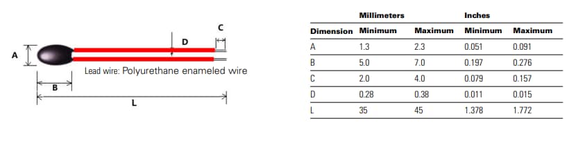Eaton Electronics NRM Epoxy-Sealed Radial Lead NTC Thermistors