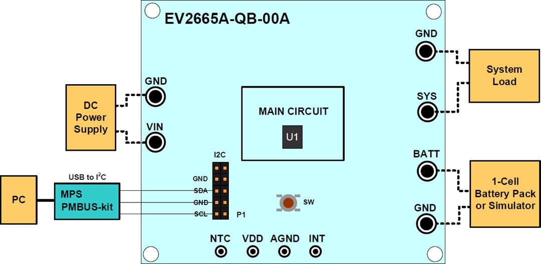 Monolithic Power Systems (MPS) EV2665A-QB-00A Evaluation Board