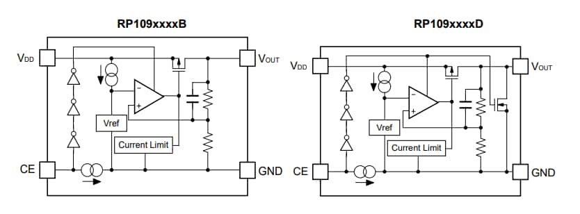 Block Diagram - Nisshinbo RP109x LDO Voltage Regulators