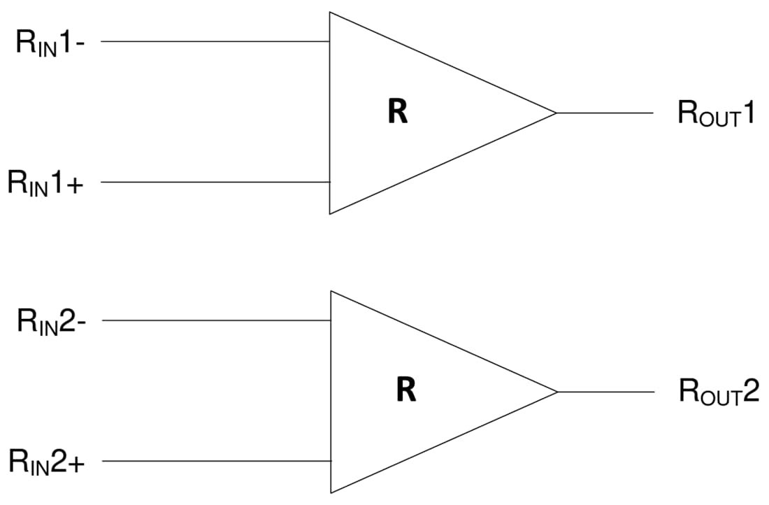 Block Diagram - Texas Instruments DS90LVRA2/DS90LVRA2-Q1 LVDS Line Receiver