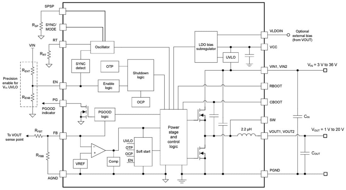 Block Diagram - Texas Instruments TPSM63608 Synchronous Buck DC/DC Power Module